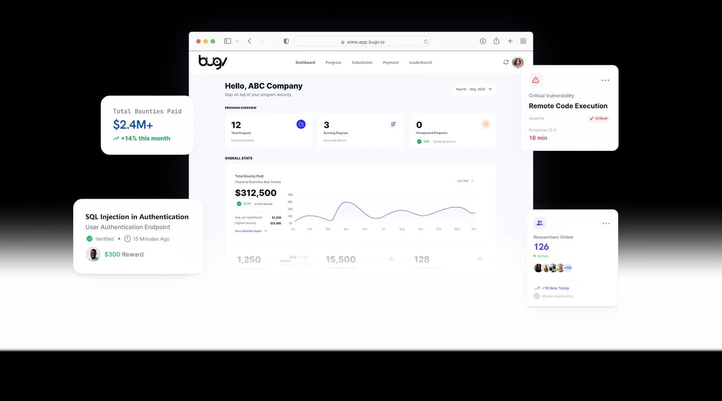 bugv dashboard